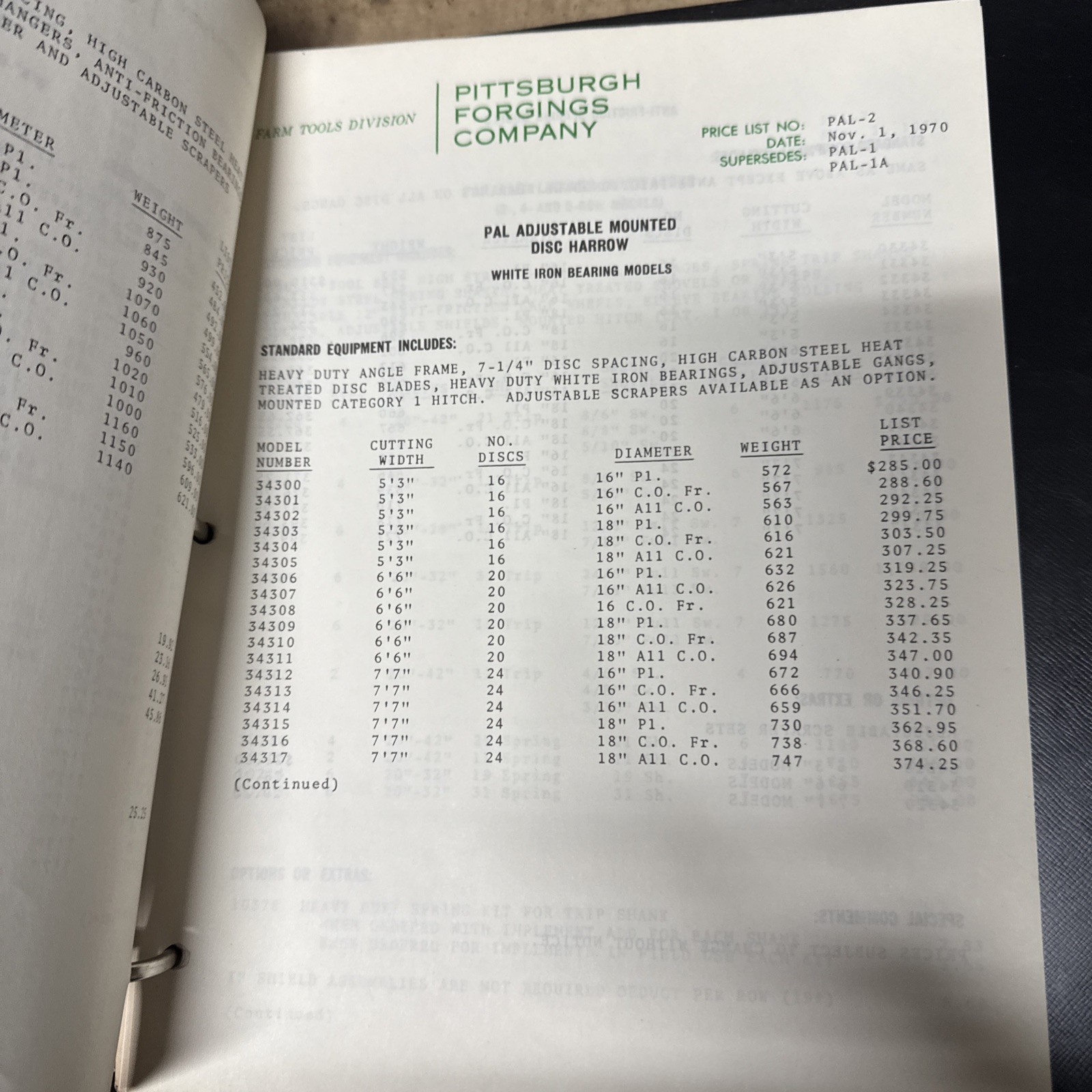 Pittsburgh Forgings Farm Equipment Brochures And Price List