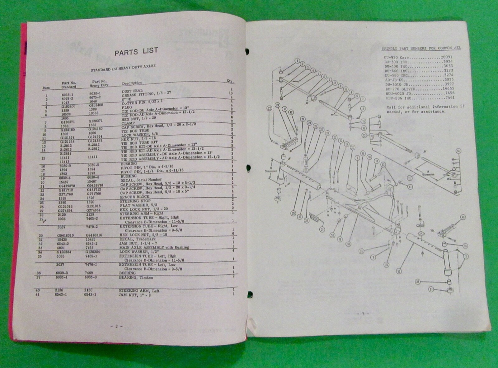 Daugherty Equipment Mini Catalog (1980) Warren, Indiana