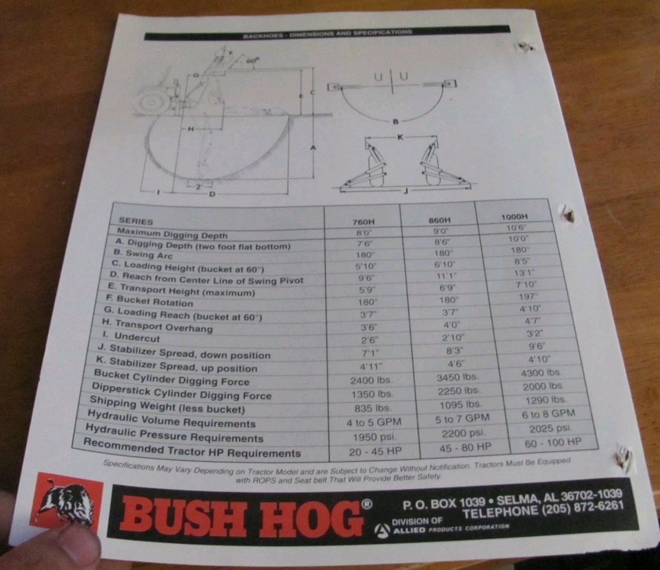Bush Hog Backhoes Info & Sales Brochure