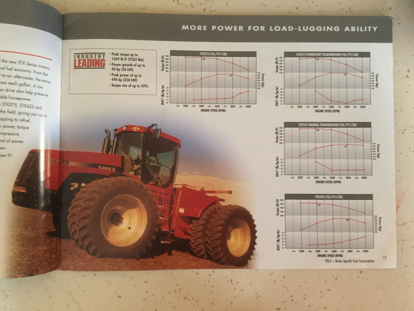 CASE IH STX SERIES STEIGER TRACTORS 275-450 HP 36 PAGES 2002 Sales Brochure