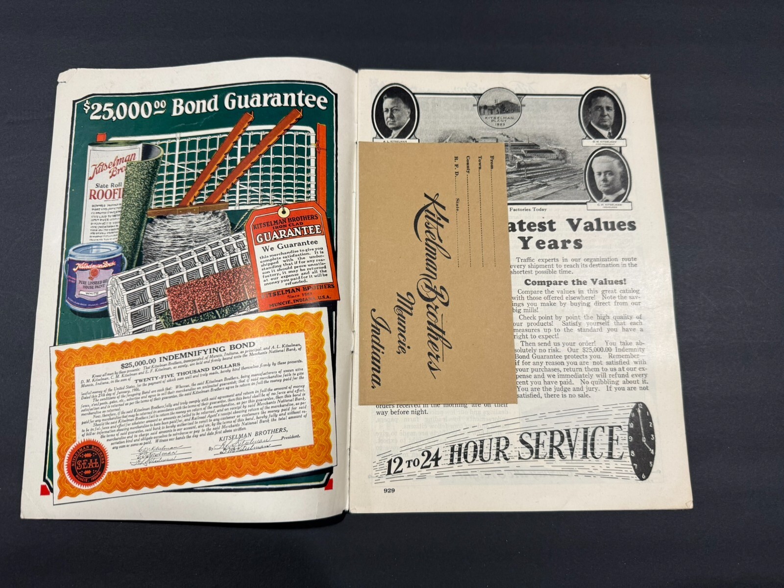 1929 Kitselman Brothers Fence Catalog….Amazing Fence Brochure!