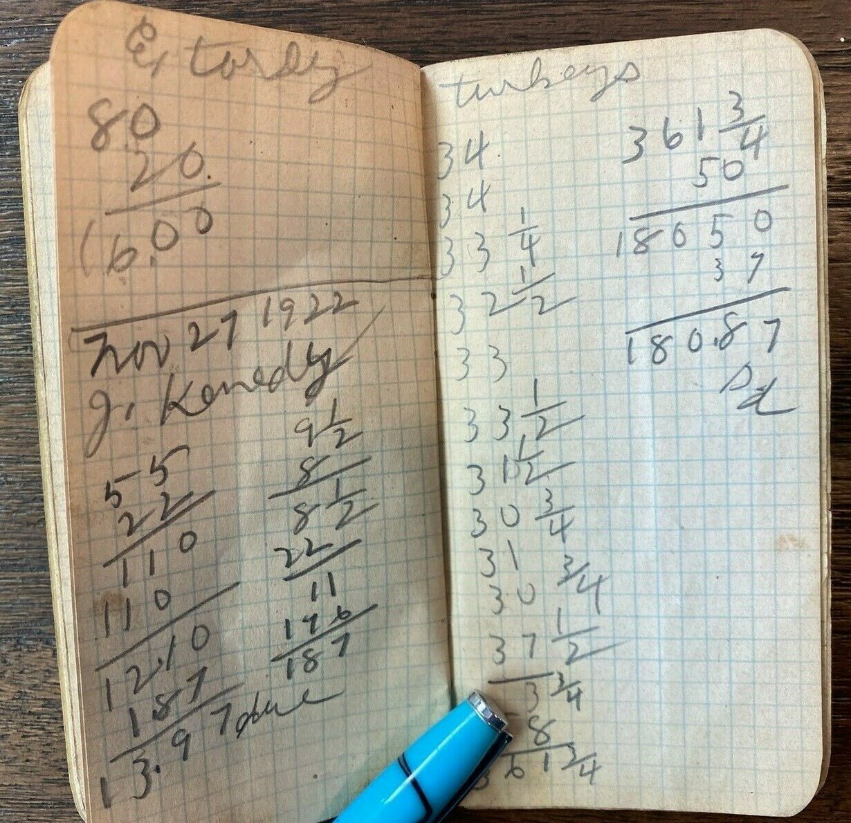 Armours Fertilizers Farmer Pocket Memo Book Reference Calendars Used 1918 1921