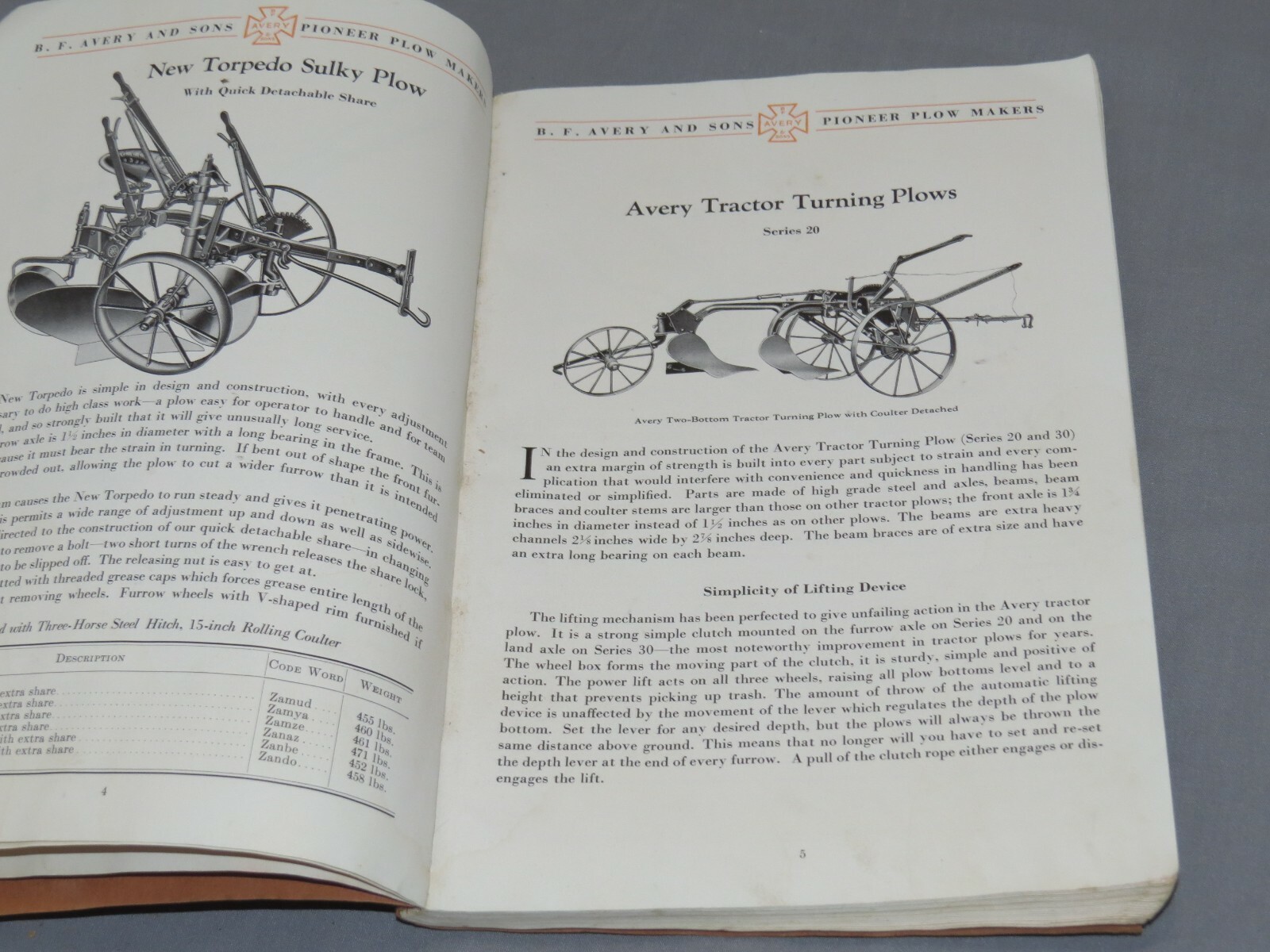 Vintage BF Avery Plows Implements GENERAL Catalog Color Plates 90pgs 32