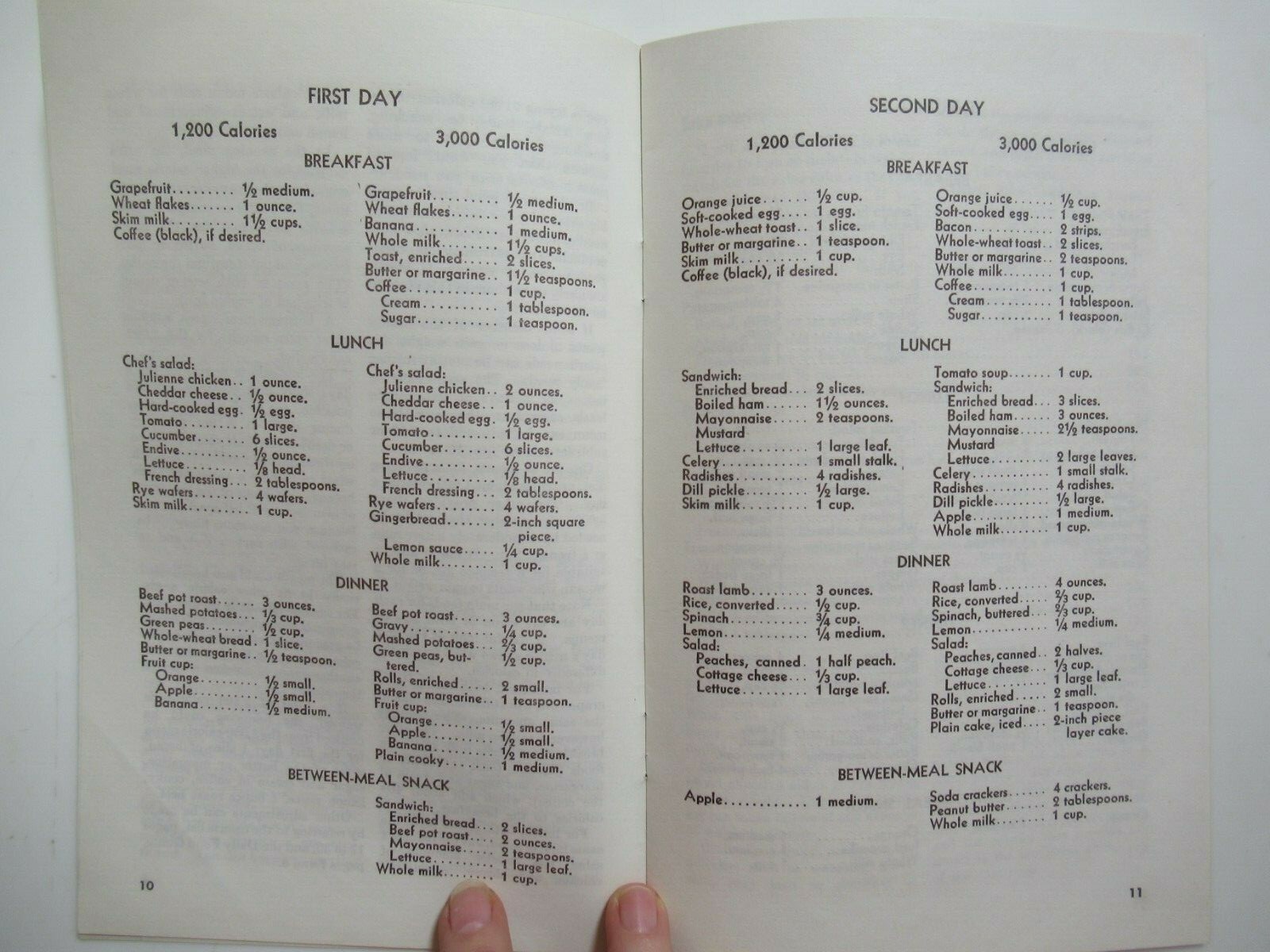 Vintage 1964 Food and Your Weight Booklet 74 – U.S. Department of Agriculture