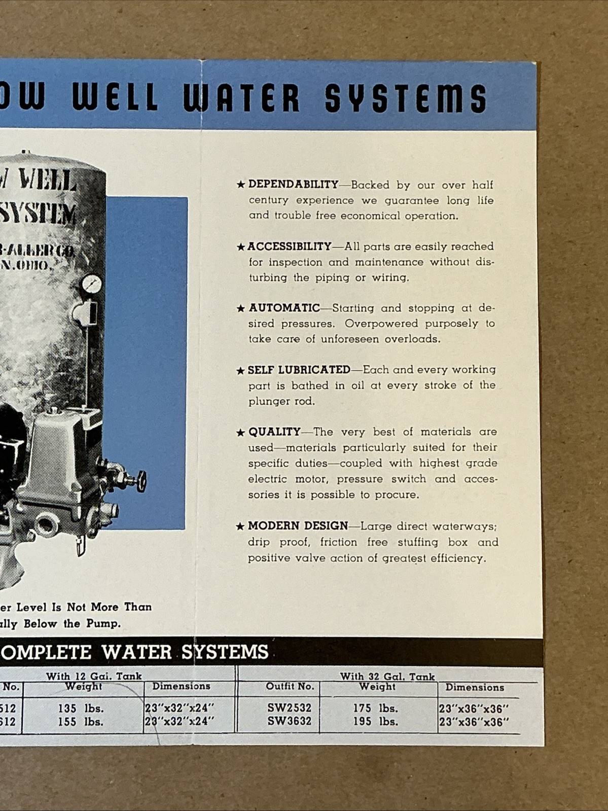 Group Of Heller Aller Co. Brochures 1950s And Before Napoleon Ohio INV-P0126