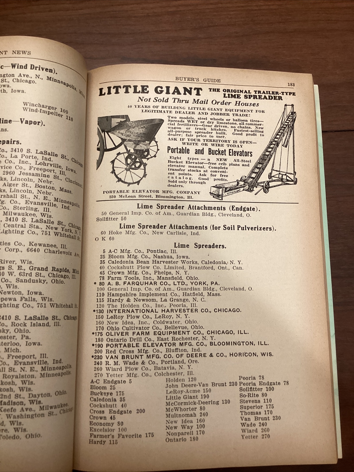 1940 Buyers Guide By Farm Implement News “Established 1882”