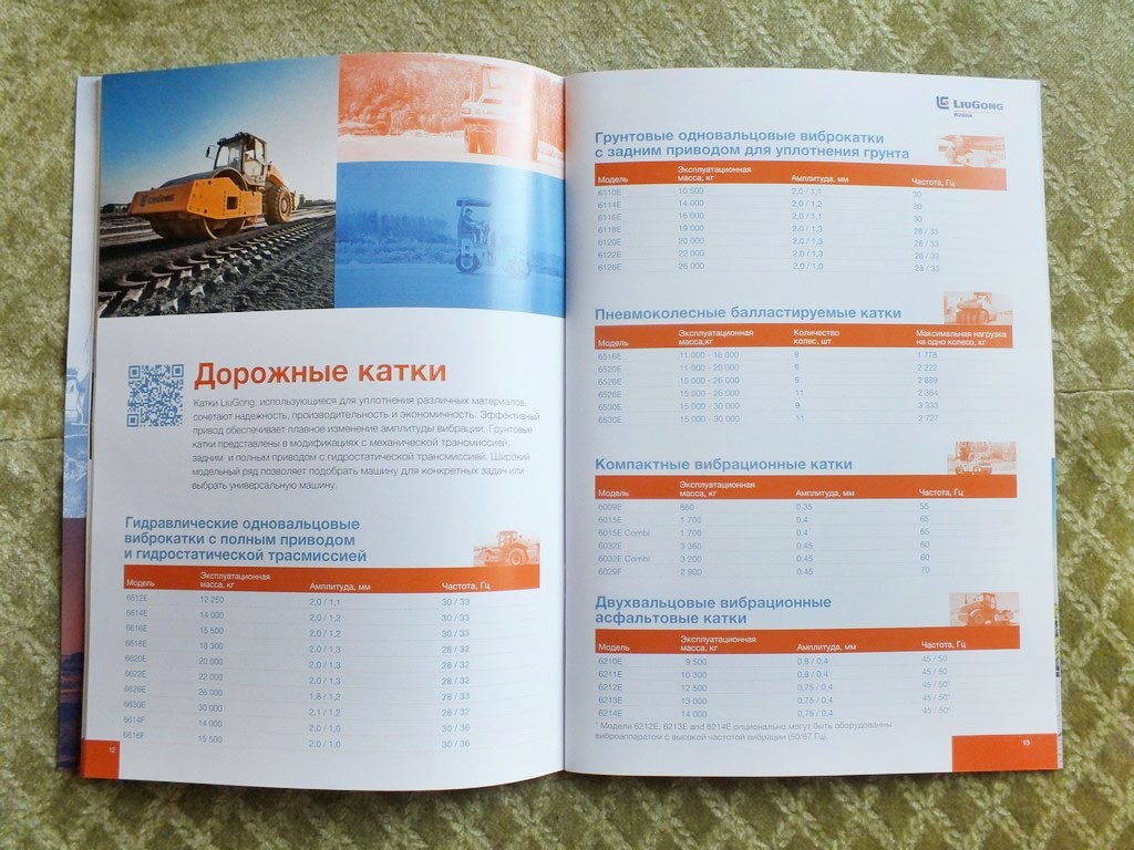 LIUGONG Loader Excavator Bulldozer Dump Truck Full Model Range Brochure 2025