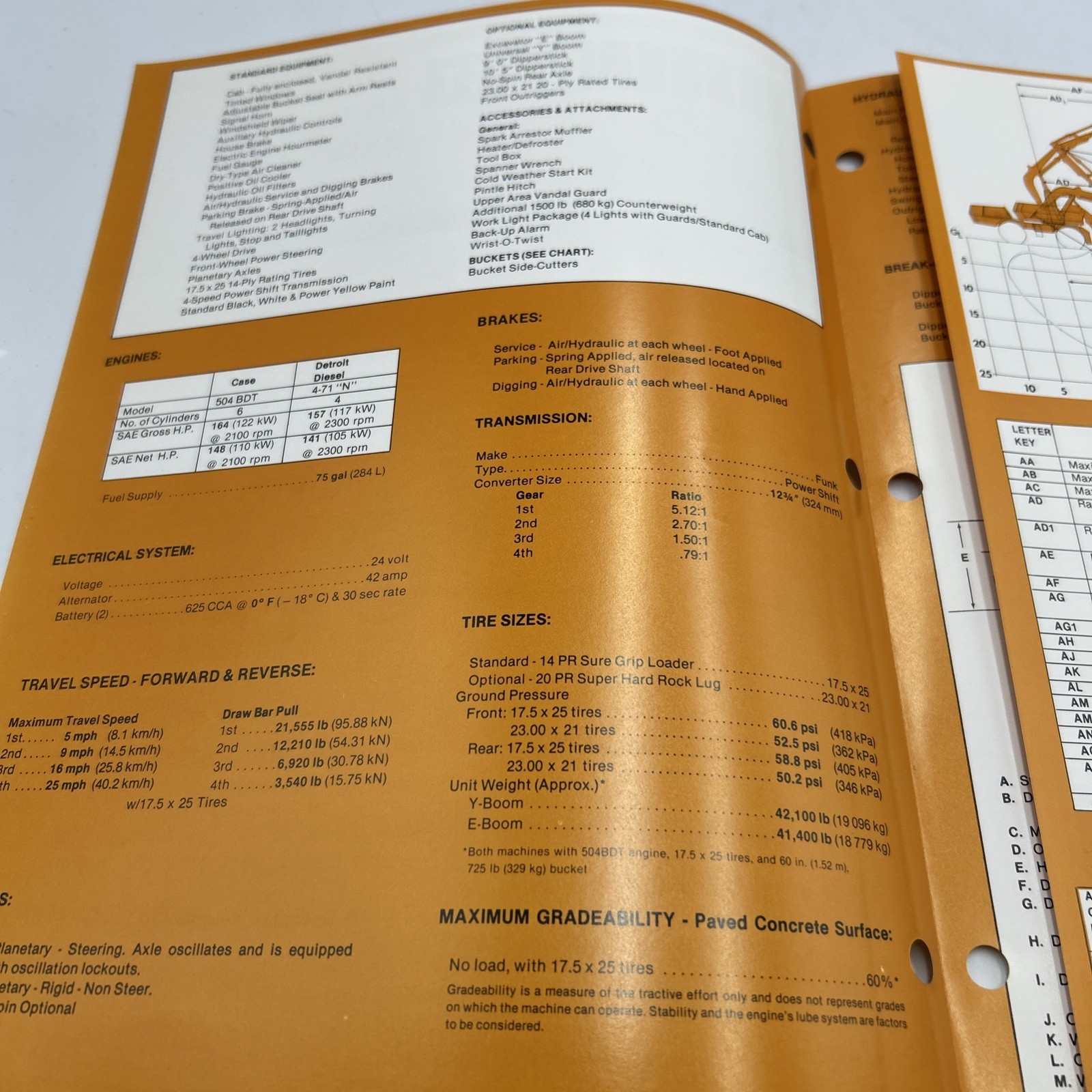 Drott 45 Cruz-Air Excavator Brochure