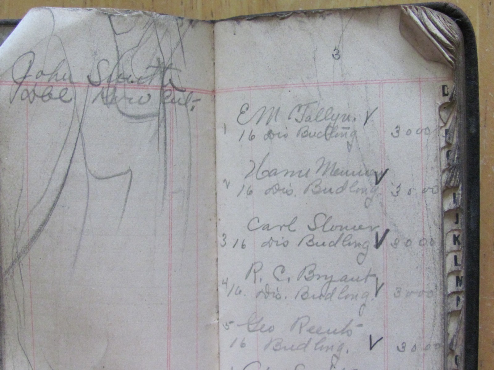 ROUGH 1904 NOTEBOOK LINDSAY BROTHERS MILWAUKEE WI FARM IMPLEMENT DEALER