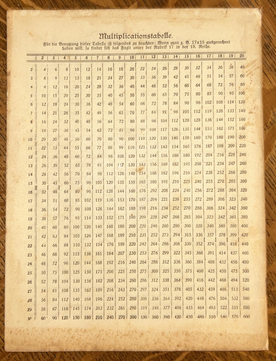 Vintage 1943 Johann Raber Baltic Ohio Agricultural Almanac German Amish