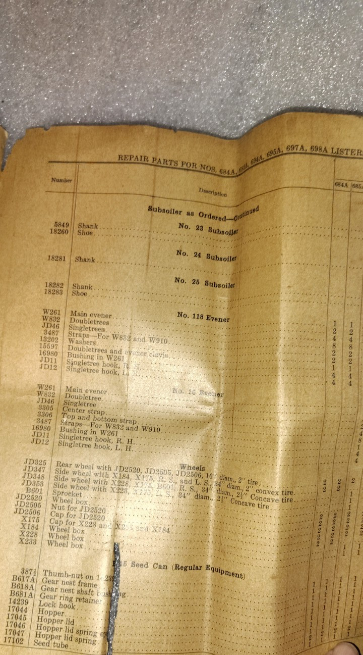 John Deere 1920s 1930s Series Lister Operator & Parts Manual