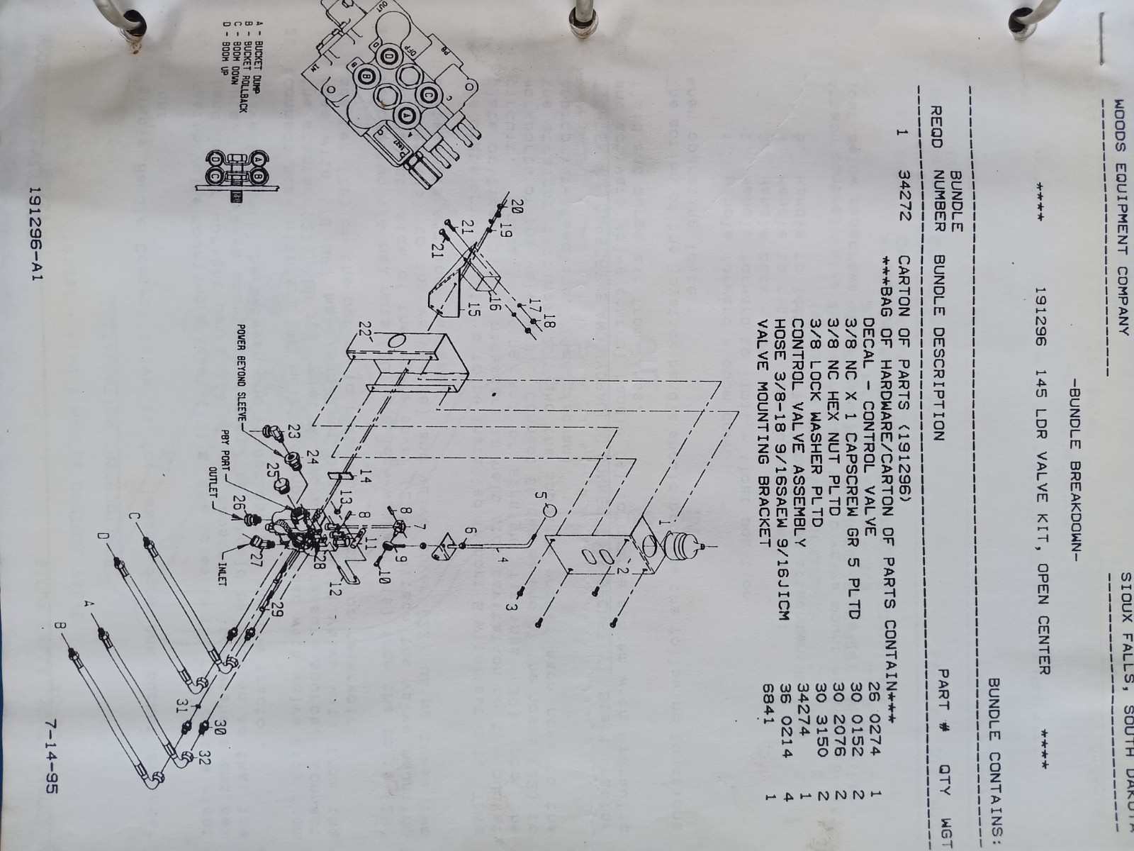 2 DUAL Loader For Tractors Owners Manual 115, 145, 155, 165