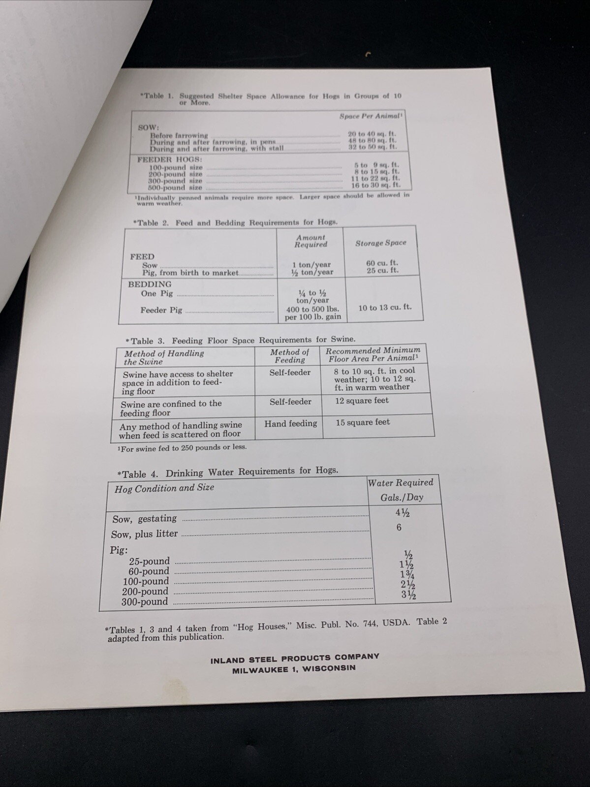 Rare 1959 Inland Steel Agricultural Buildings Plans & Specs-Hogs-Sheep-Poultry