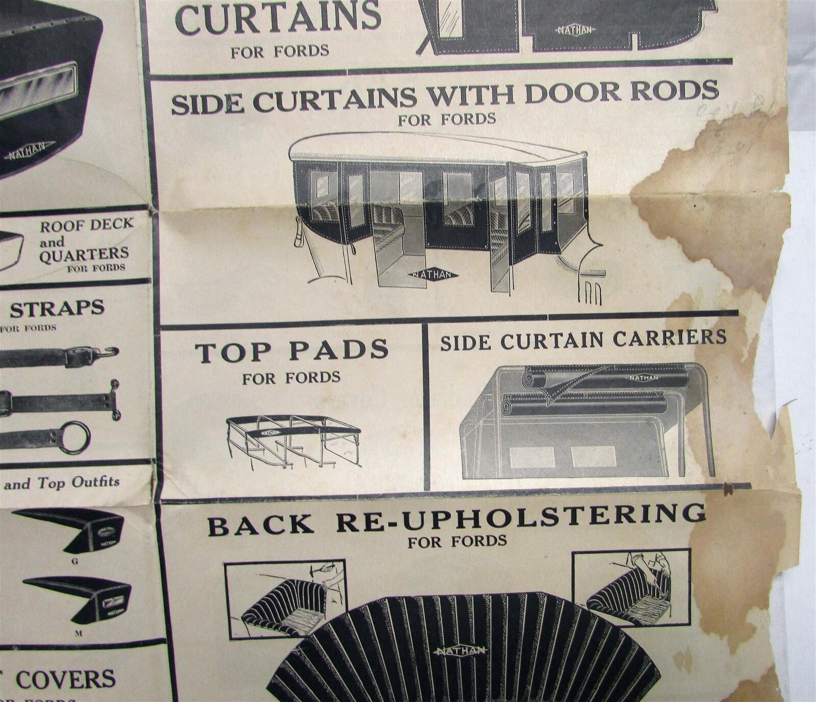 1910s Nathan Novelty Automotive Fabric Specialties Tops Straps Slip Cover poster