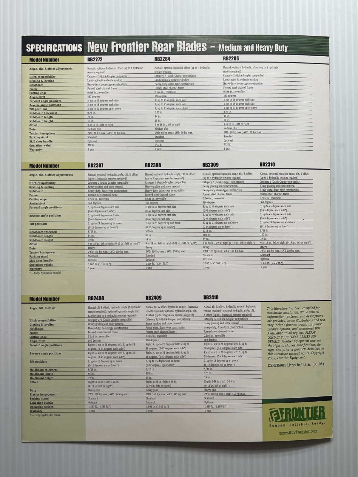 Frontier Equipment – New Rear Blades Sales Brochure *Original 2006*