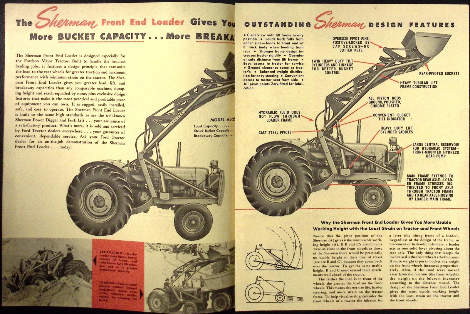 1958 Sherman Products Front End Loder for Fordson Major Tractors Dealer Brochure