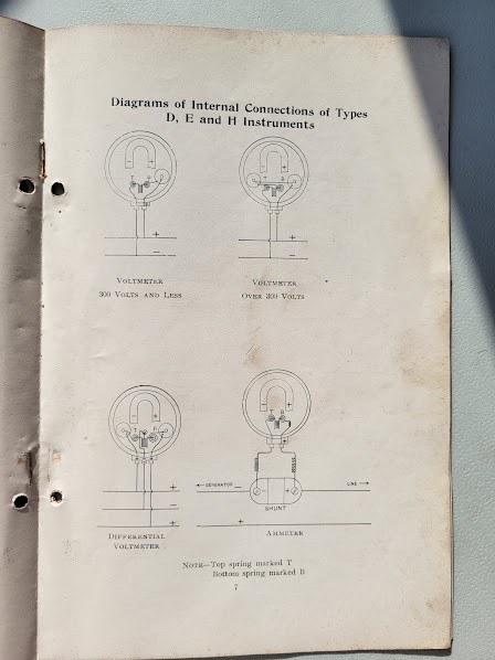 April 1906 Westinghouse Direct Current Voltmeters Ammeters Brochure Vintage Orig
