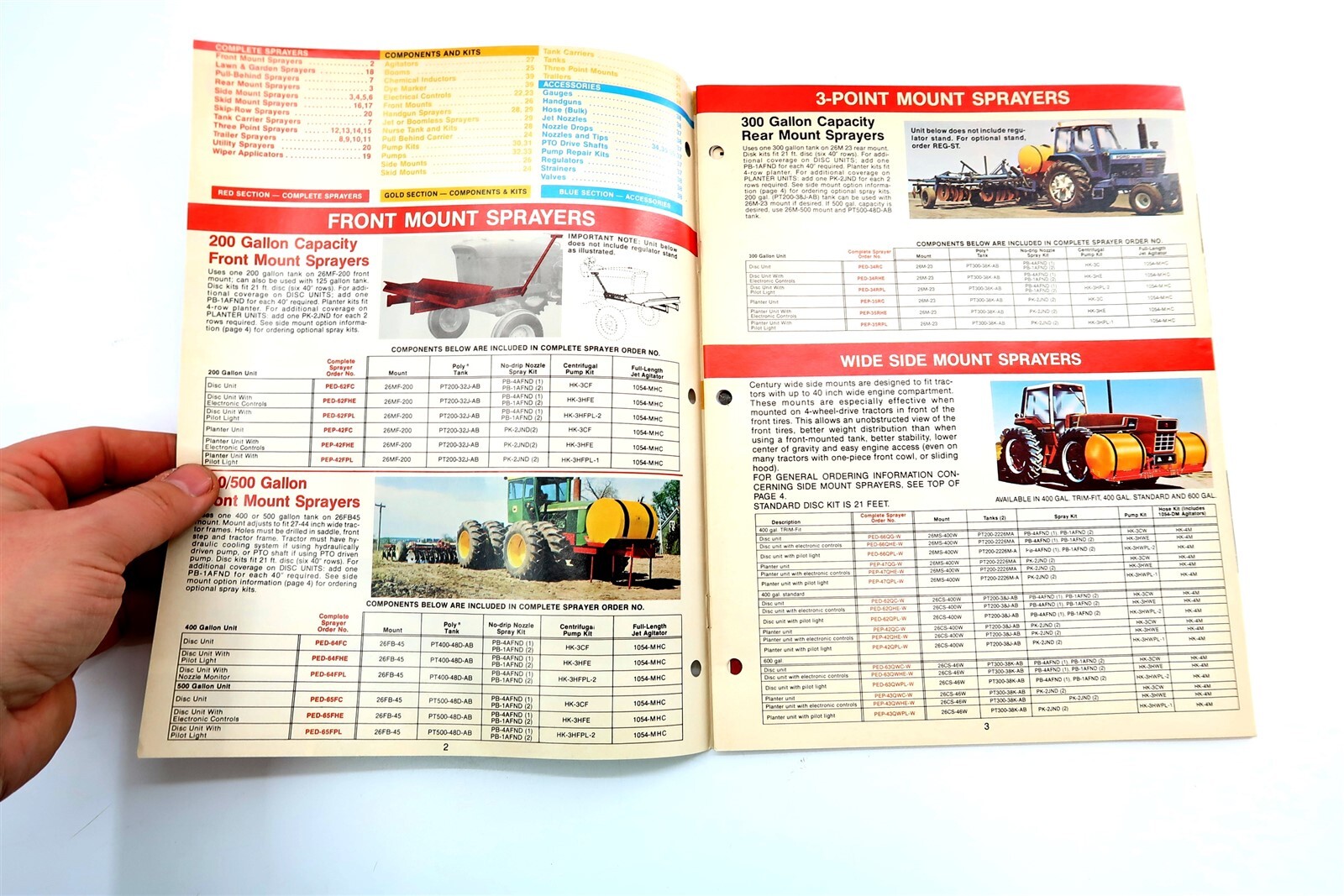 Vintage 1983 Century Sprayer Catalog Dealer Brochure 40 Pages in Color
