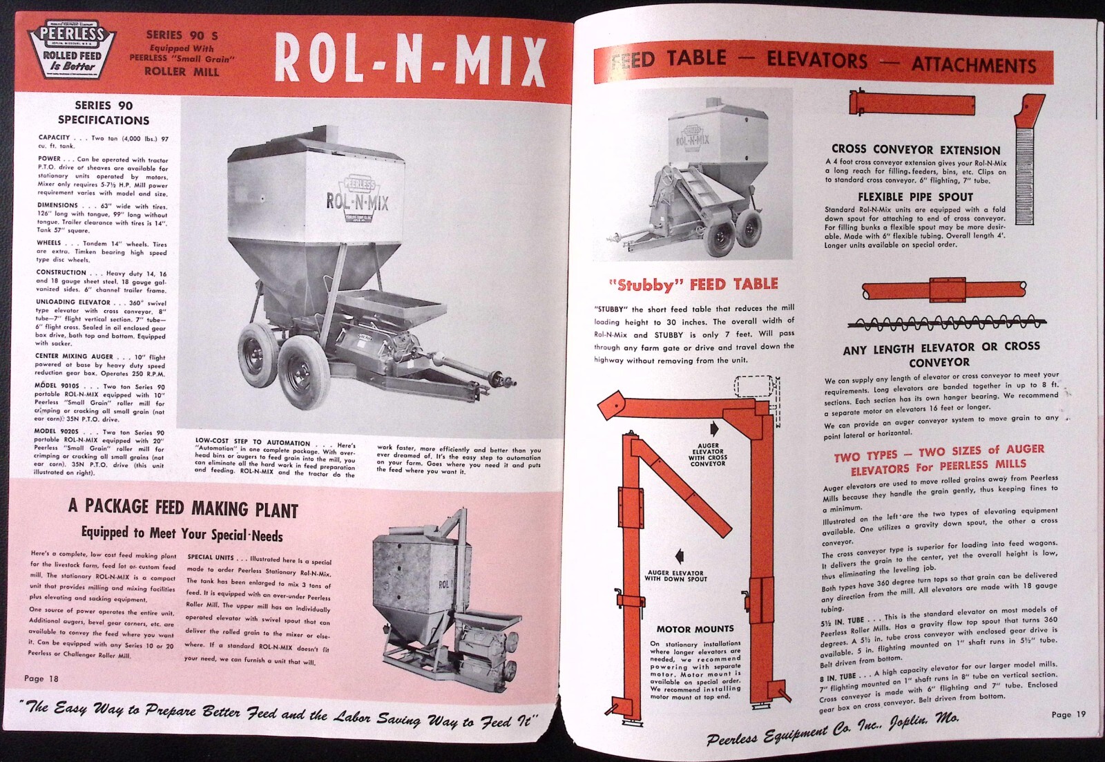 1961 Feed Makers Brochure Peerless Equipment Company Joplin MO