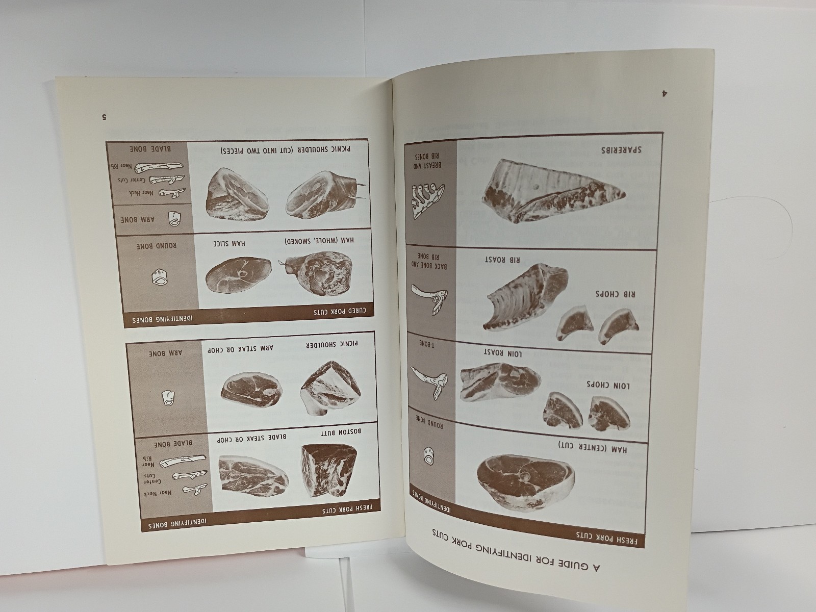 1970&rsquo;s US Department Of Agriculture &lsquo;Pork In Family Meals
