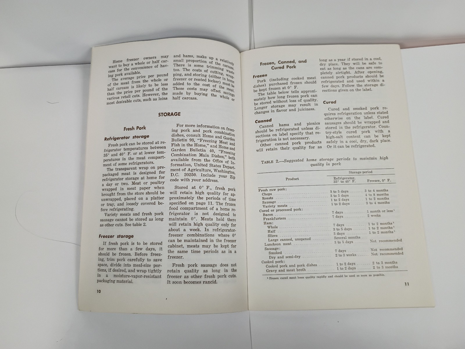 1970&rsquo;s US Department Of Agriculture &lsquo;Pork In Family Meals