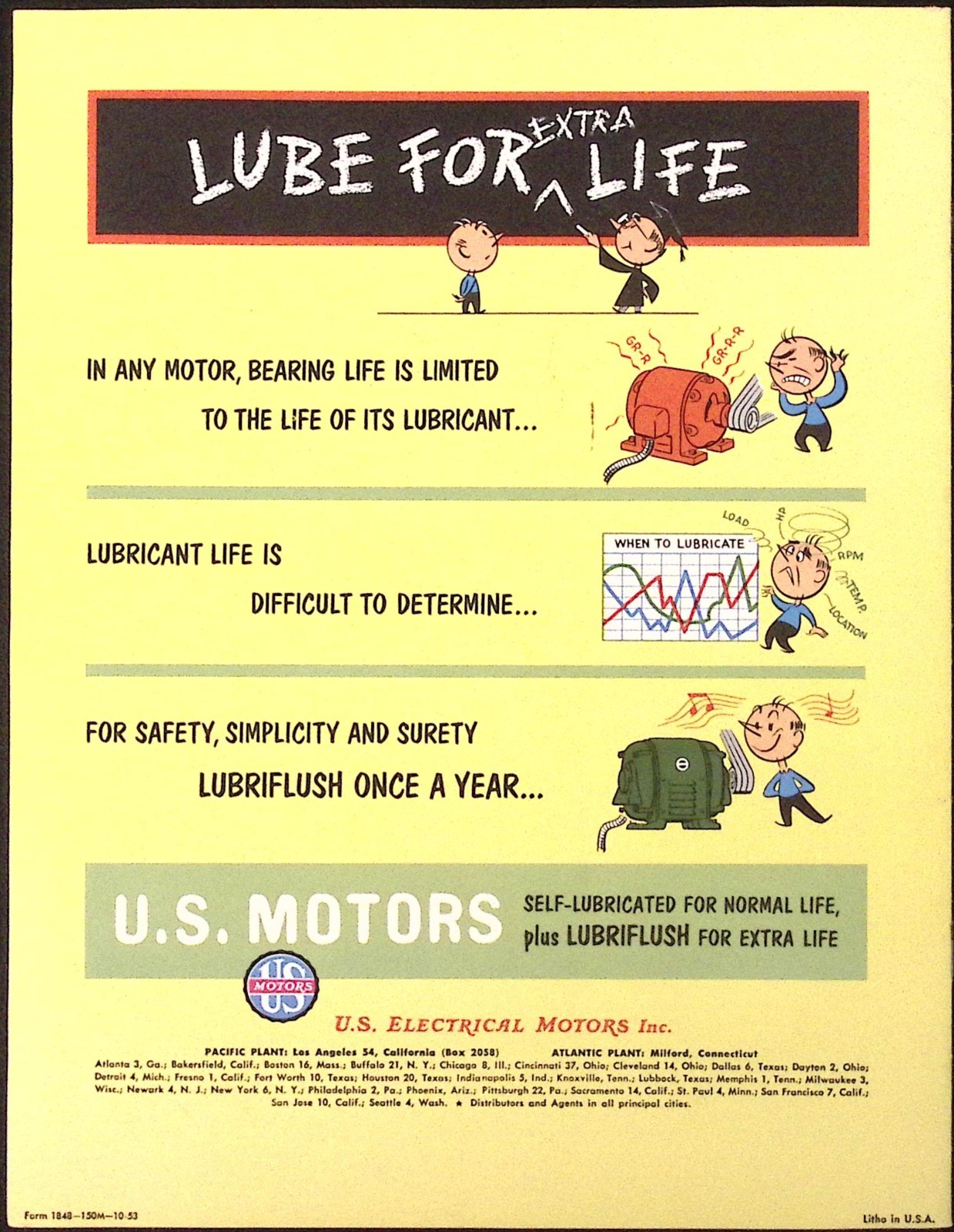 1953 US Motors Lubriflush Transverse Lubrication Brochure US Electrical Motors