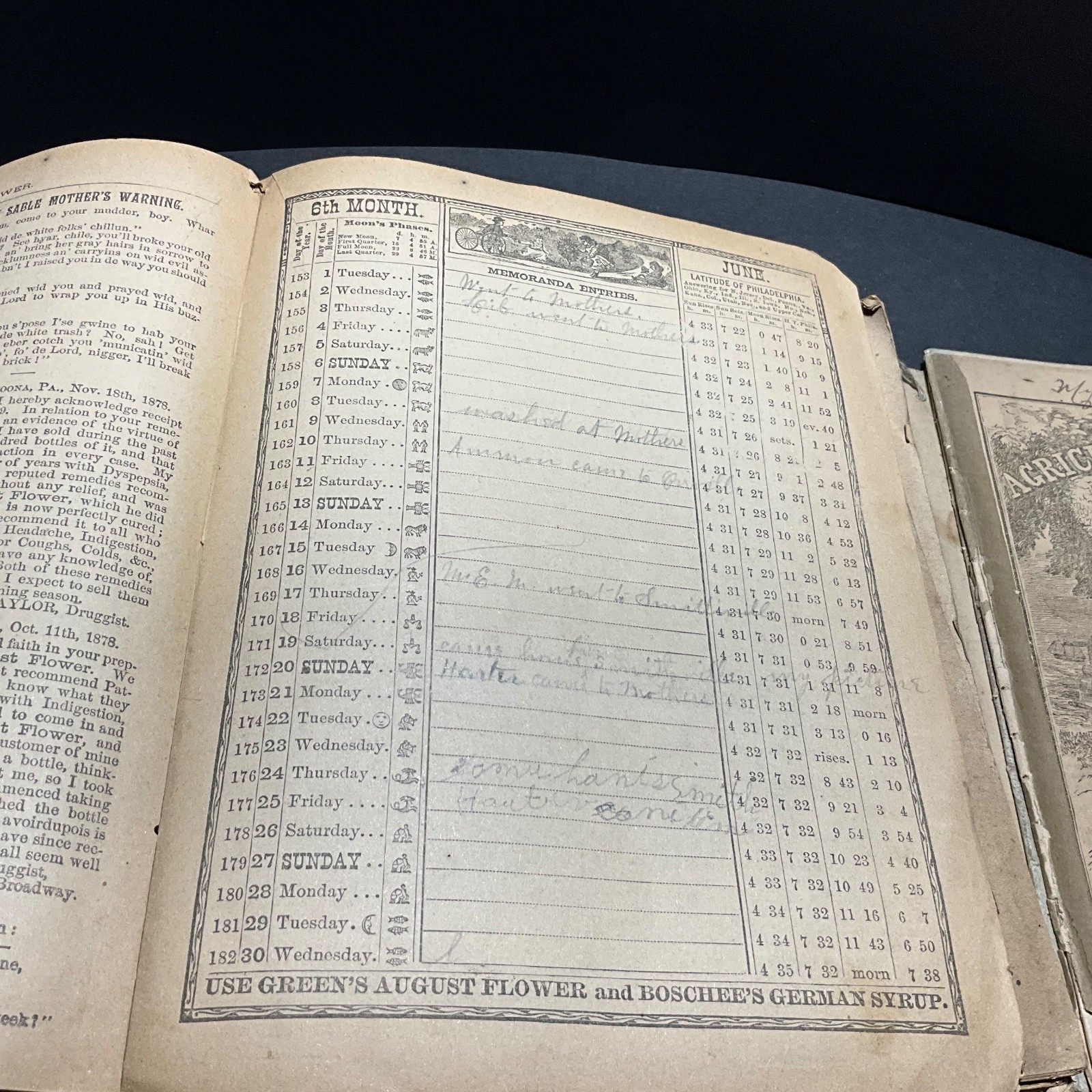 Antique LOT of 24 AGRICULTURAL ALMANACS 1837-1967 English German 19th C.