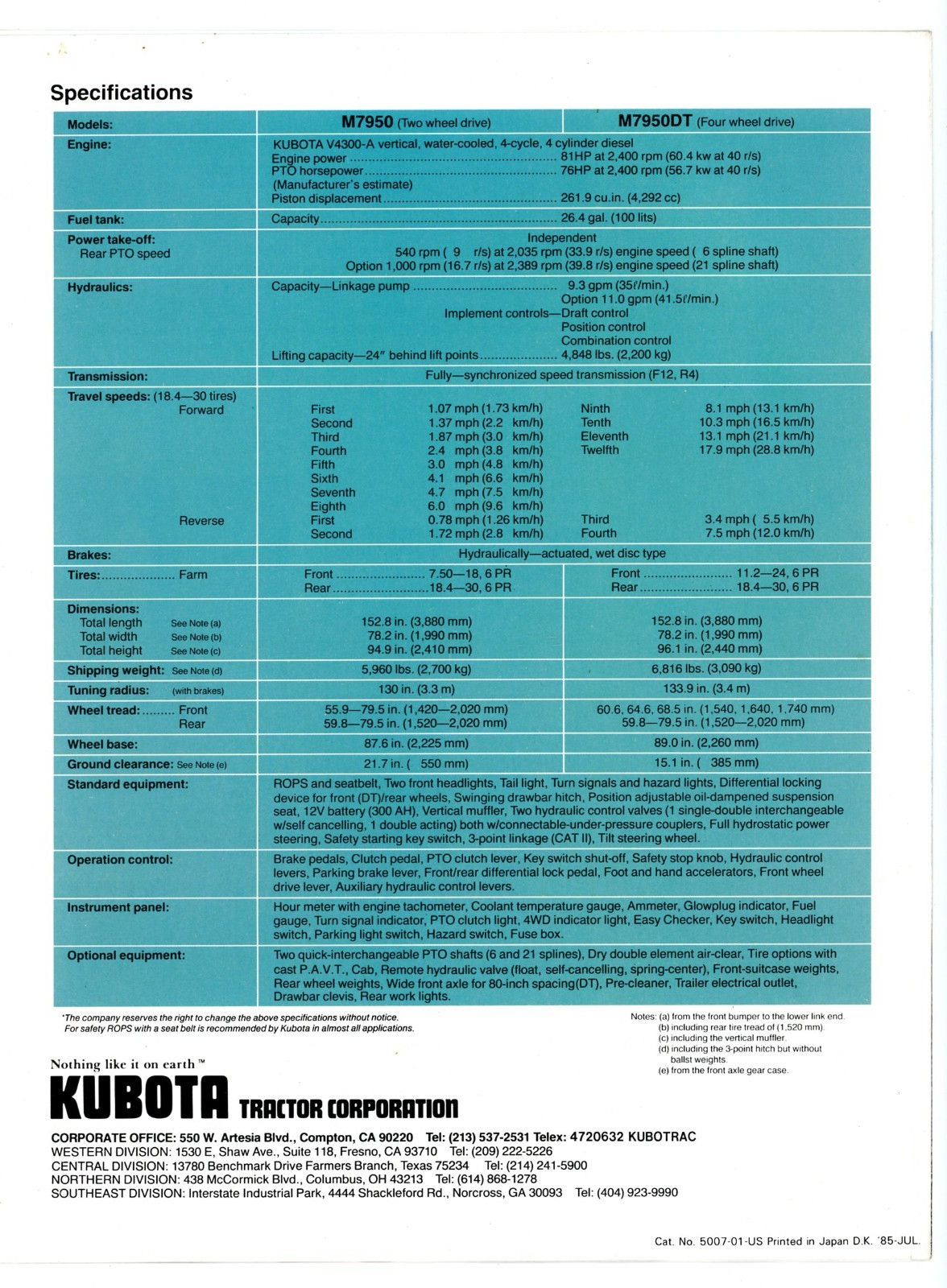 Kubota M7950 Diesel Tractor 2WD 4WD 1985 sales brochure