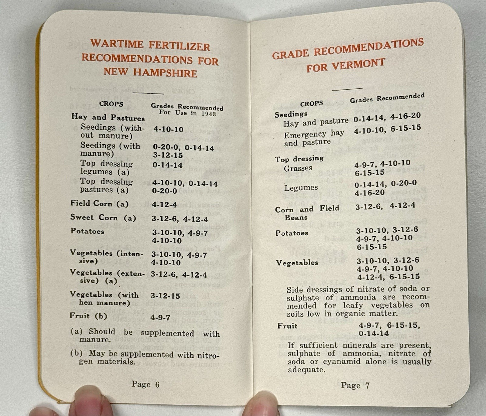 1955 Corenco Fertilizer Memo Book With Calendar Notepad Booklet Massachusetts