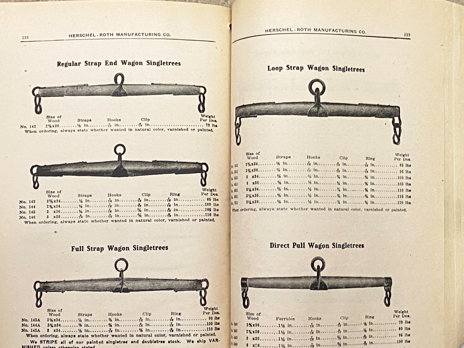 Rare 1914 Herschel-Roth Manufacturing Co. Catalog No. 1 Farm Implements Supplies