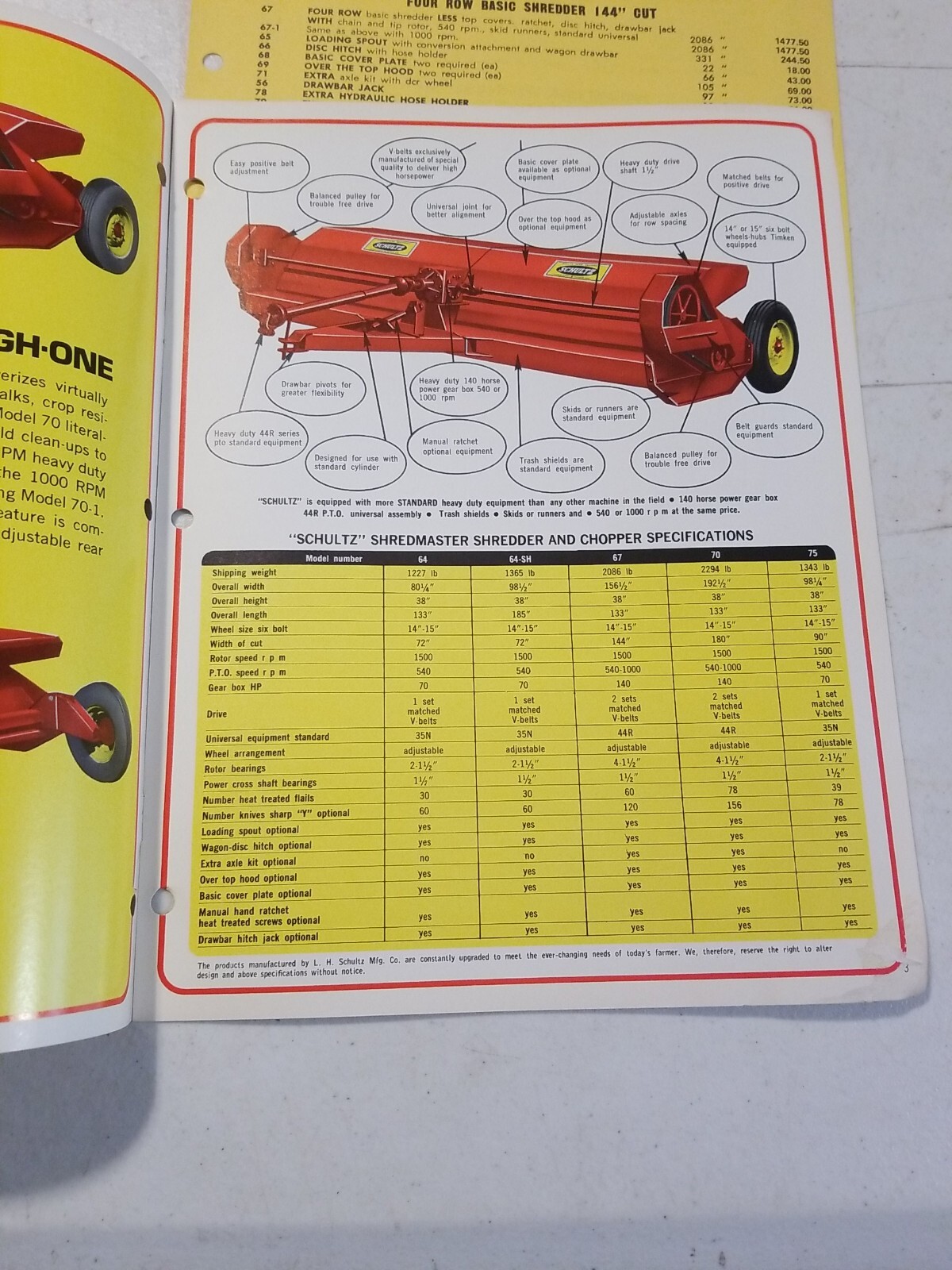Vintage 1970 L.H. SCHULTZ Mfg Co GENERAL MANURE SHREDDER CHOPPER BROCHURE PRICES
