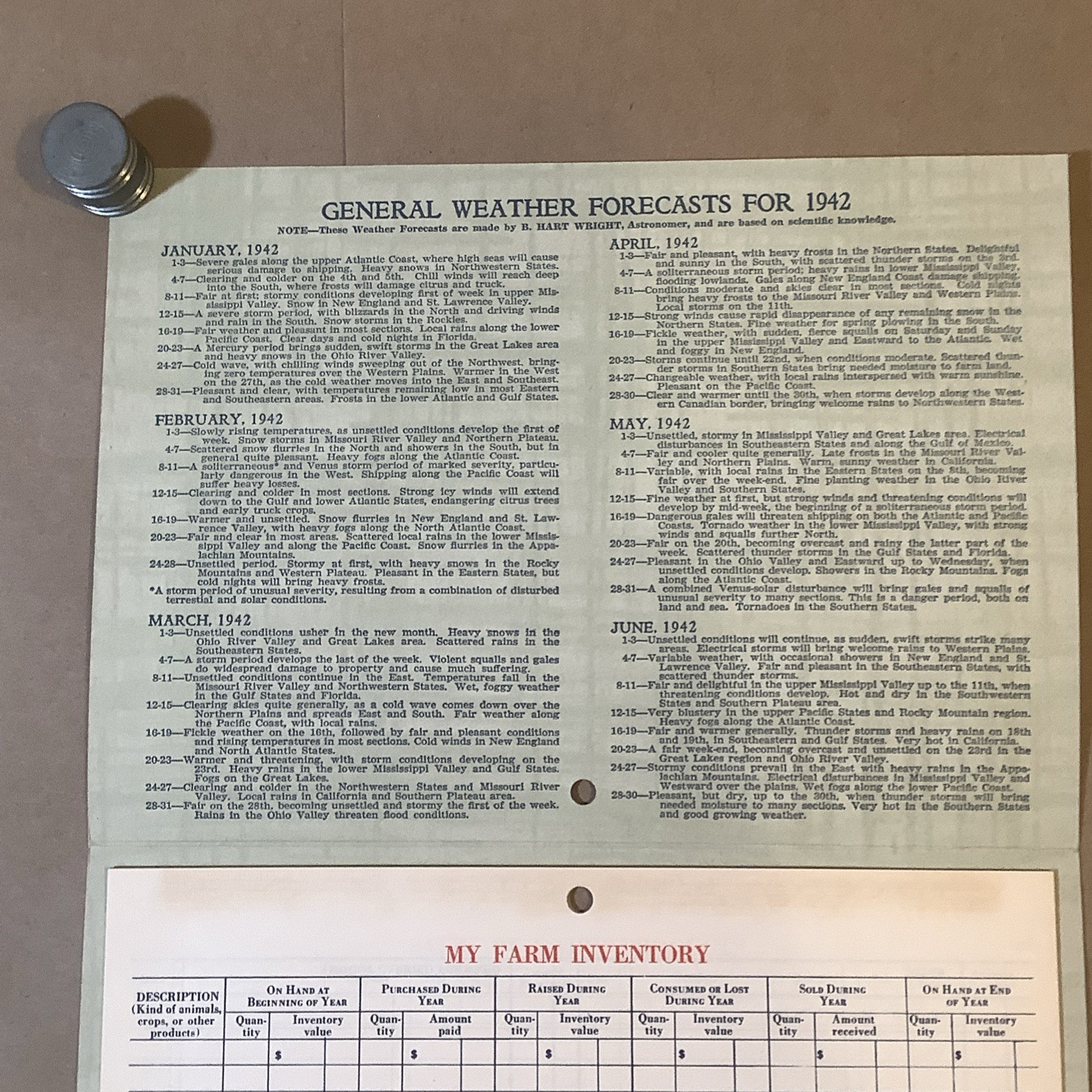 1942 Muntz-McLaughlin Co. Farm Inventory Telephone Chart Holgate OH INV-P0007