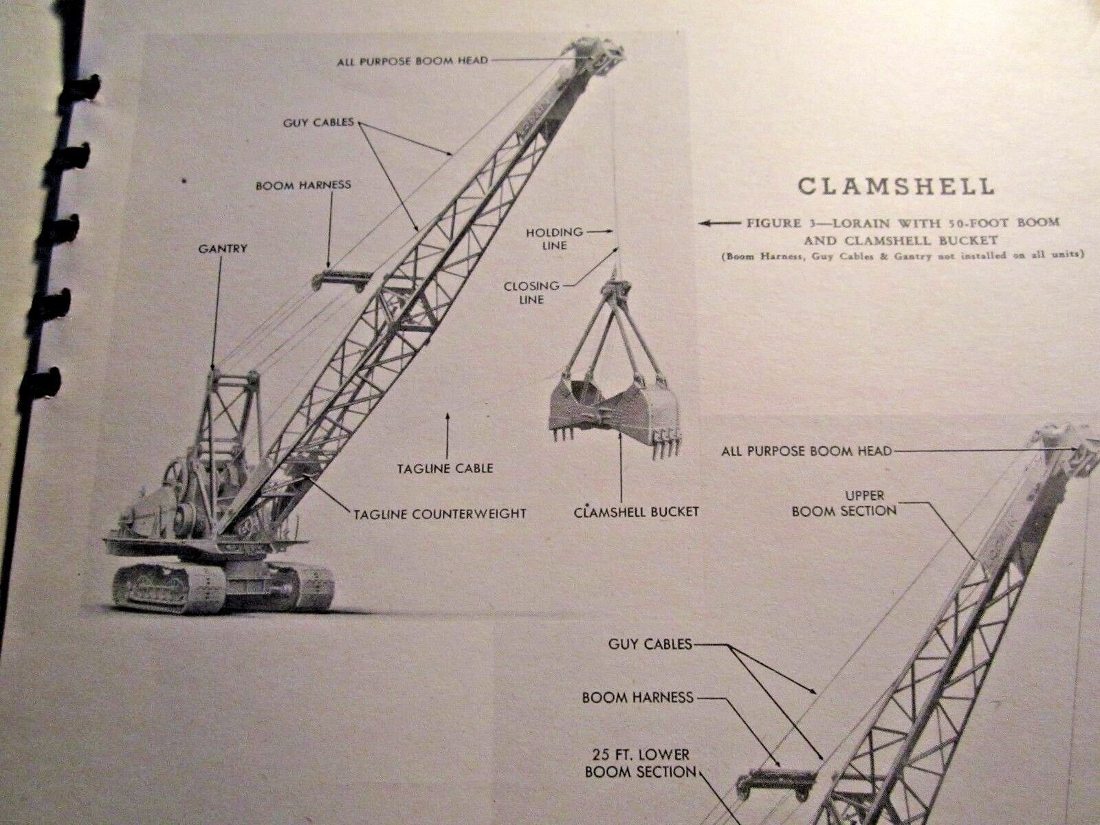 1945 THEW LORAIN SHOVEL,CRANE,CLAMSHELL,DRAGLINE,HOE OPERATION & SERVICE MANUAL