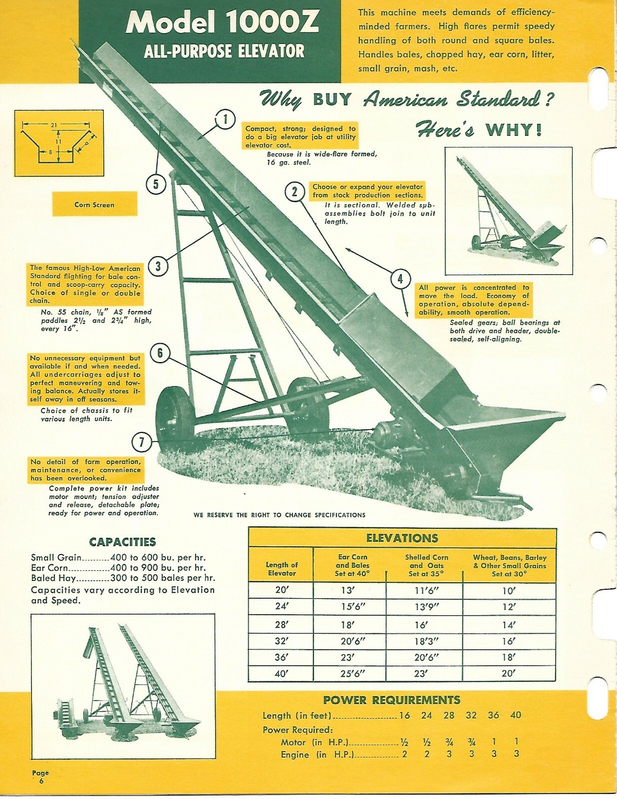 American Planter – American Standard – Farm Elevator Auger – Mixed Pages (F7521)