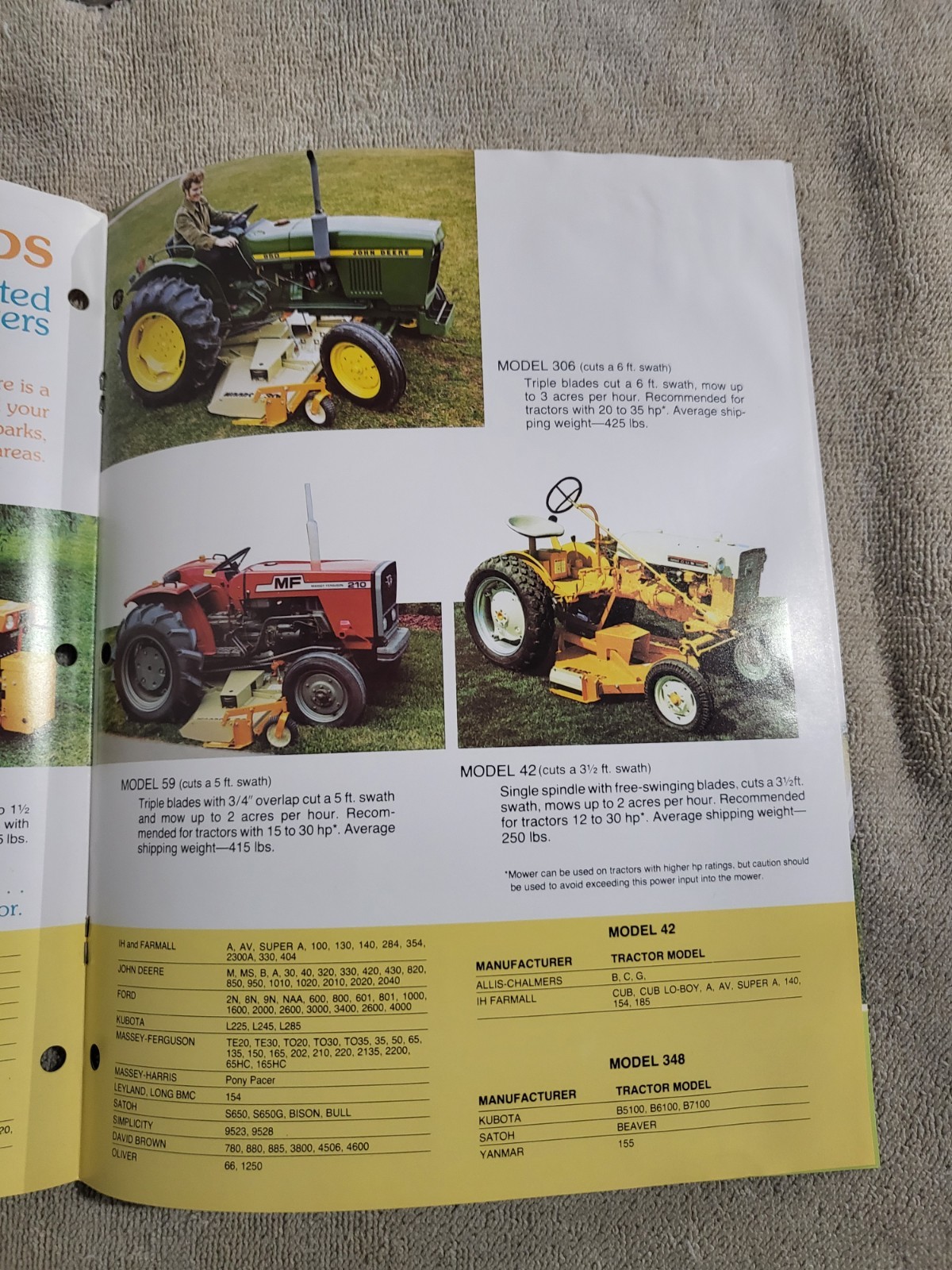 Vintage 1980s WOODS Rotary Mower BROCHURE Belly & Rear mount Lawn Mowers tractor
