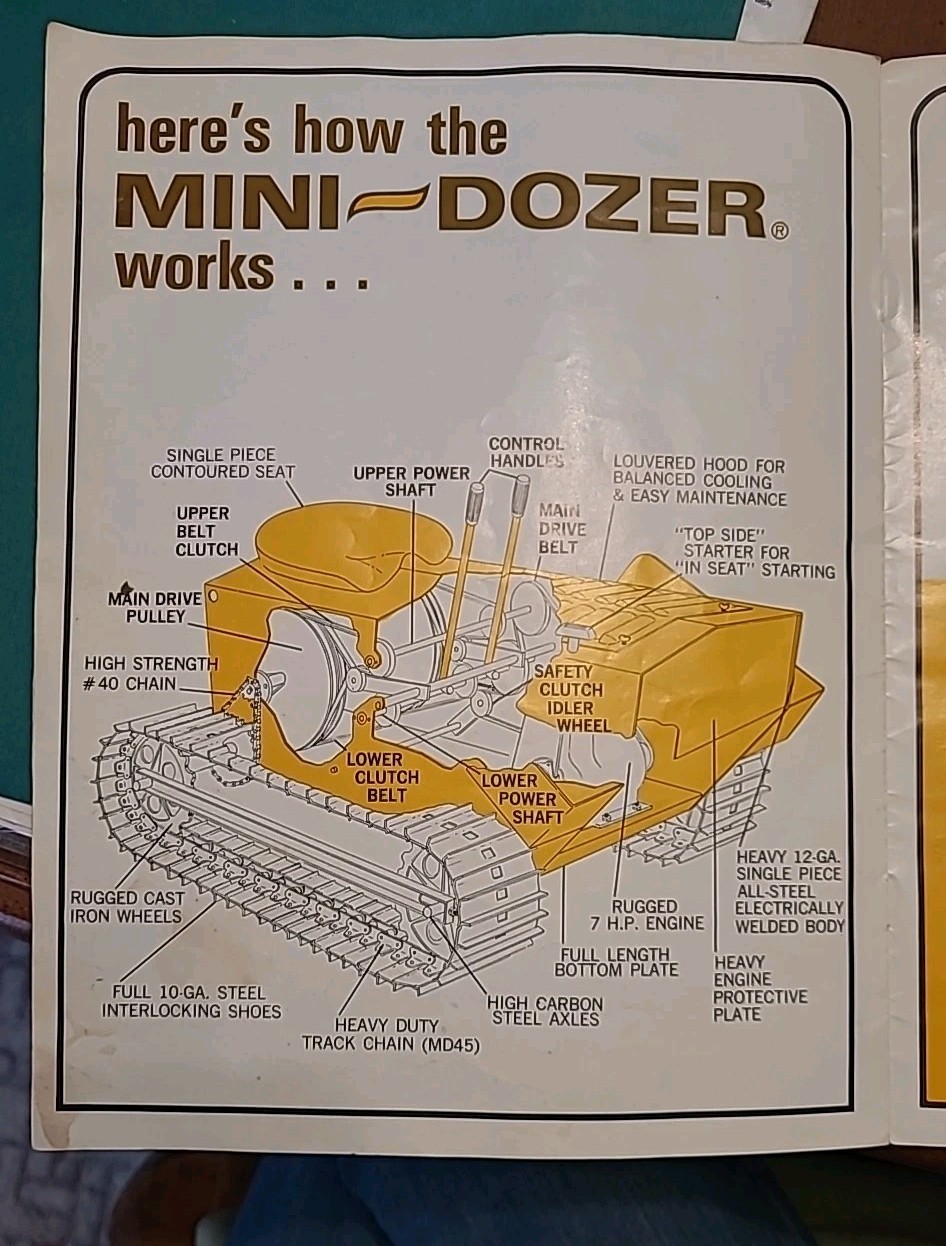 C.F. Struck Corporation Vintage Mini Dozer Brochure. Copyright 1968