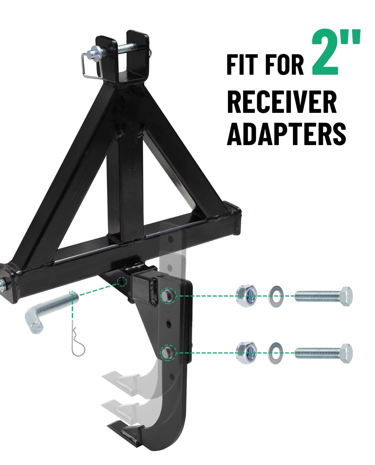 Racewill Upgraded Hitch Mounted Ripper for ATV/UTV/Tractor/Lawn Mower with 2 …