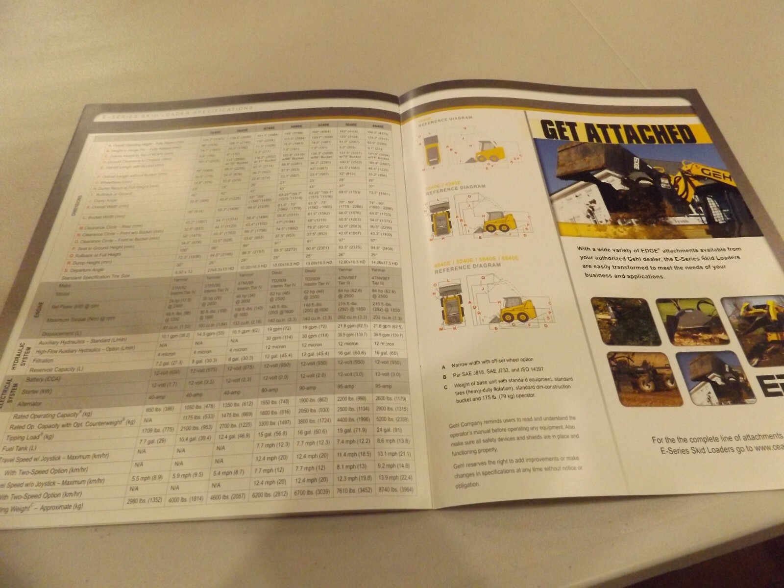 GEHL E-SERIES SKID LOADERS, 1640E,3640E, 4240E, ETC. LITERATURE # ELS-15M 2011