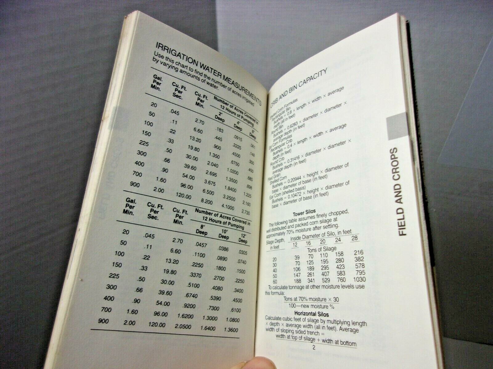 Farmers Pocket memo Advertising John Deere Agriculture 1989 Vintage Book Farm