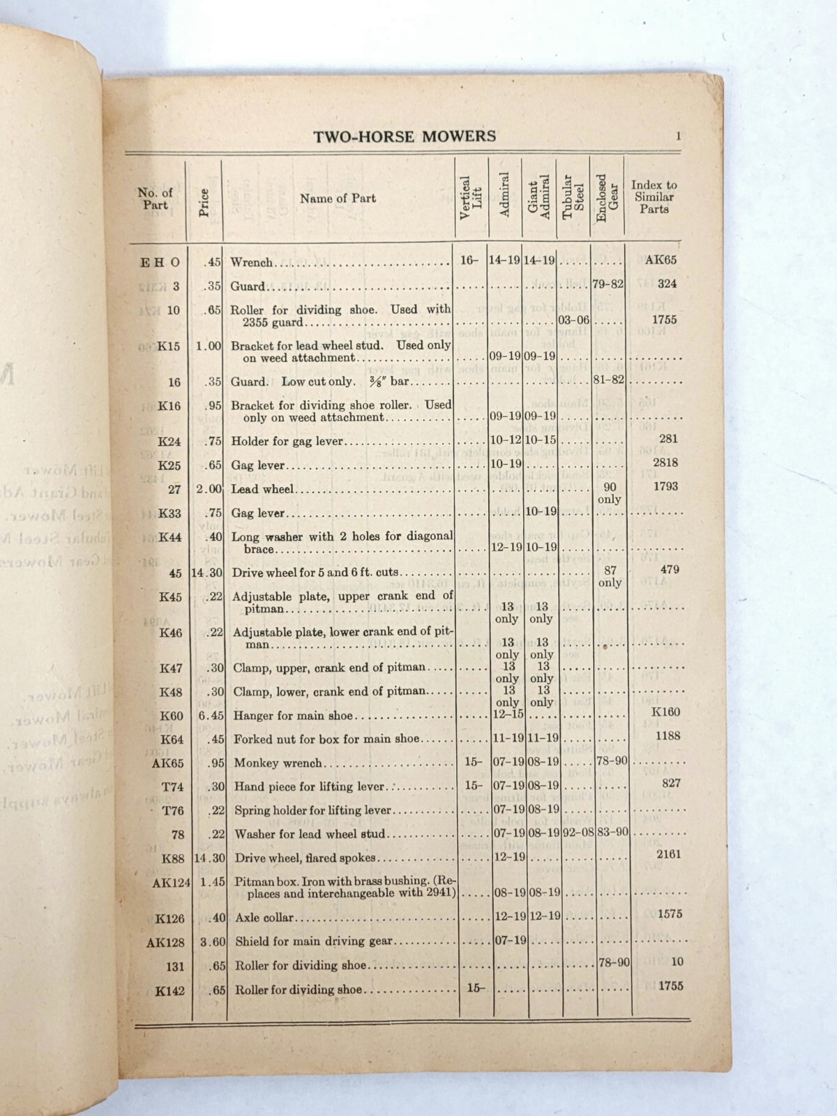 Vintage Walter A. Wood Mowers & Reaping Attachments Parts & Price List Catalog