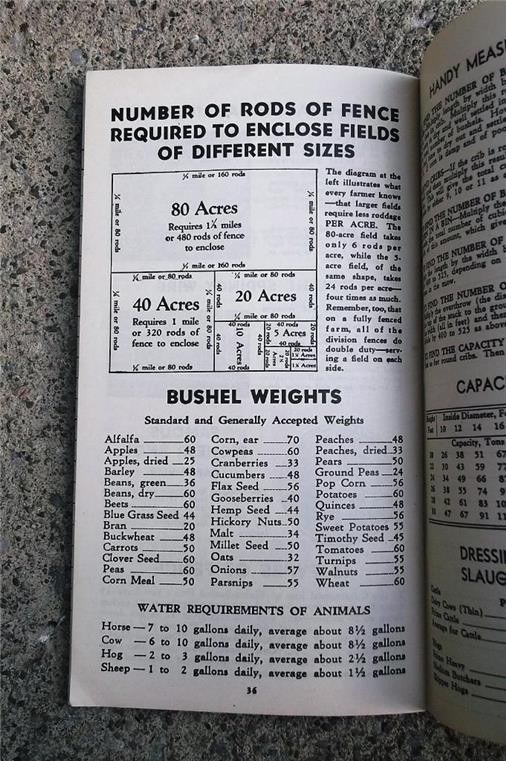 1938 FARM & LIVESTOCK RECORD BOOK FARMERS HANDBOOK CONTINENTAL STEEL ADVERTISING