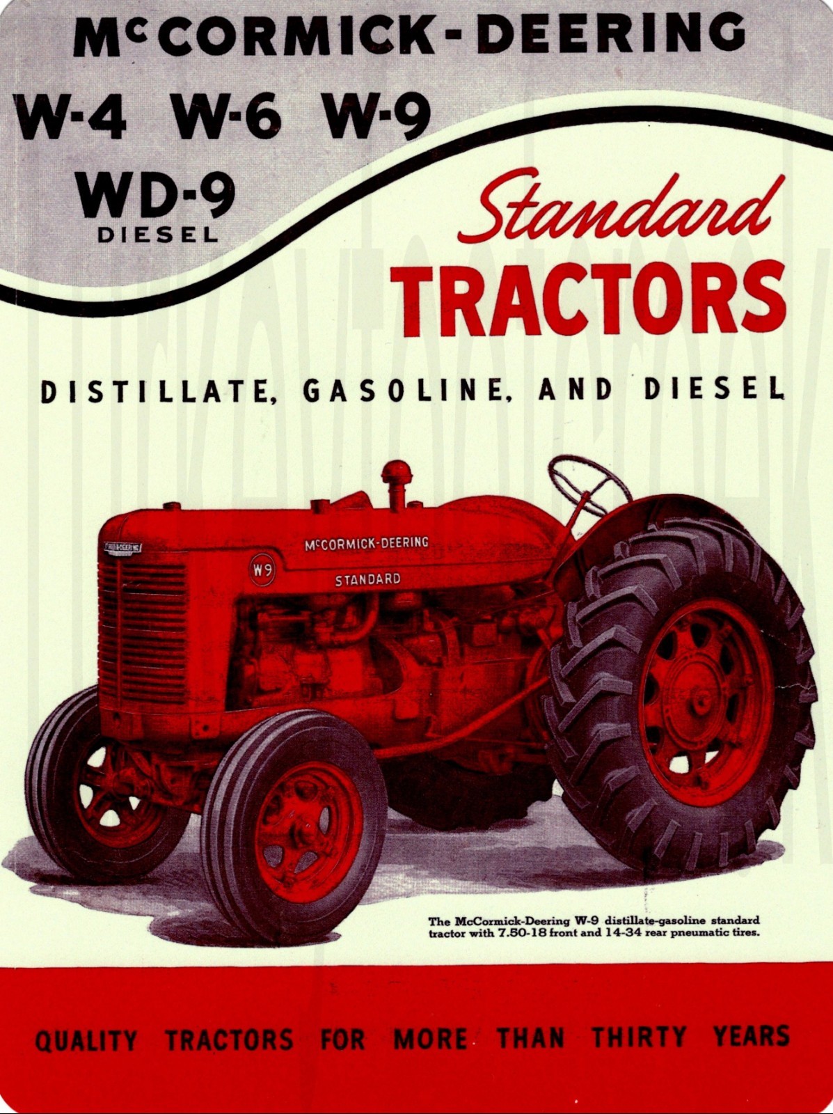 McCormick-Deering W-4 W-6 Standard Tractors 9&Prime; x 12&Prime; Metal Sign
