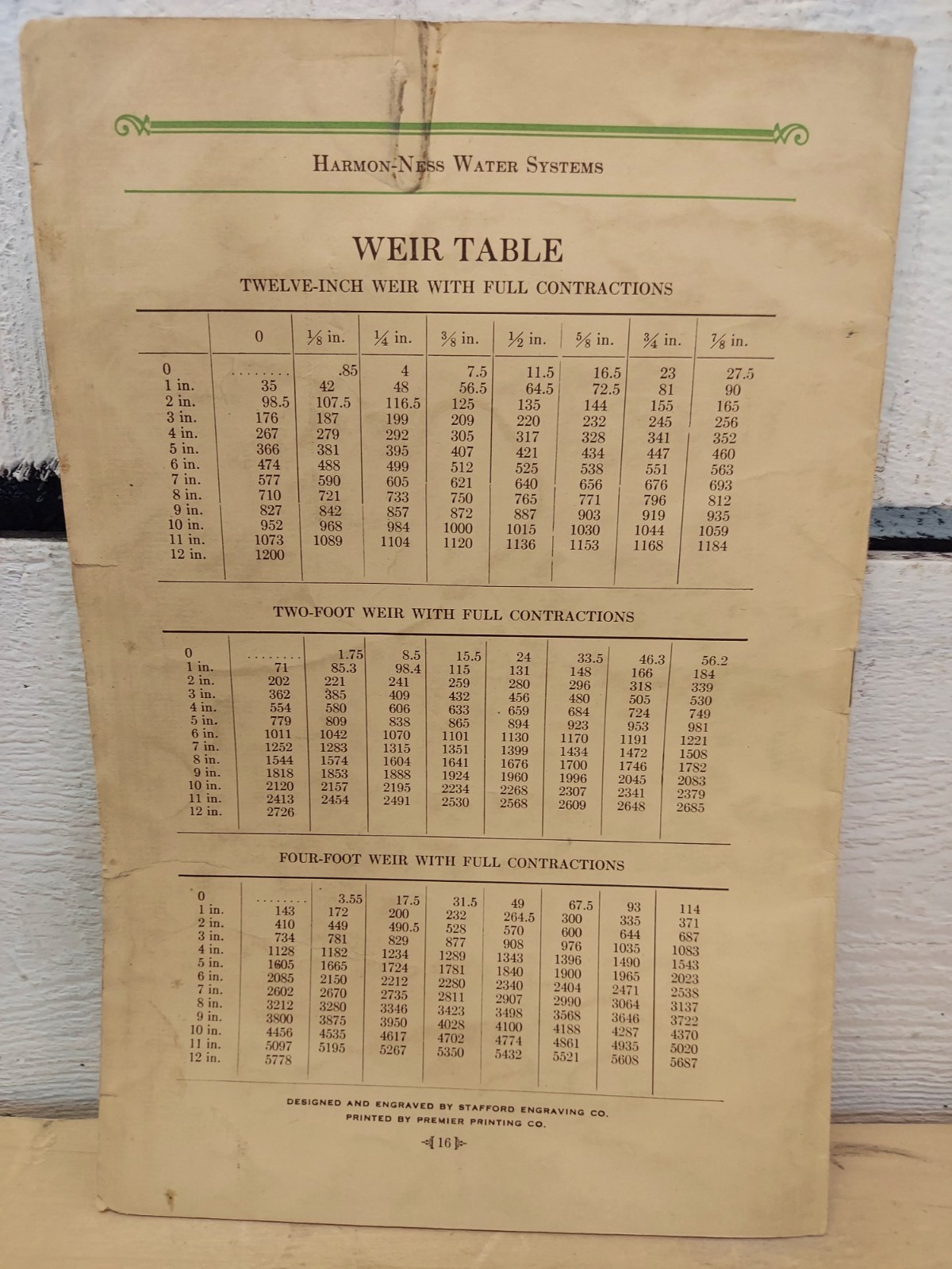 Vint Product Catalog Northern Indiana Well Co. Large Diameter Wells & Vert Pumps