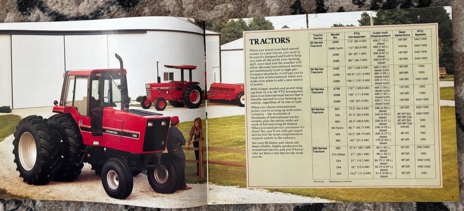 International Harvester Buyers Guide For 1983 Brochure DCPA26