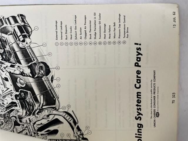 CLARK OPERATIONS MANUAL 1960S-1970S /0-153