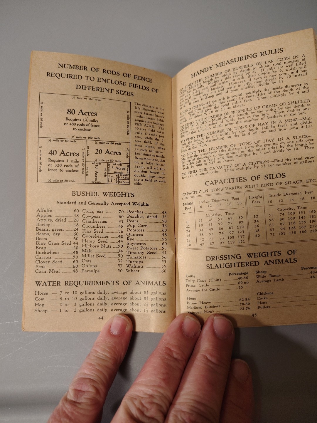 1950 Builders Supply Company Farm And Livestock Record Book Hopkinsville KY