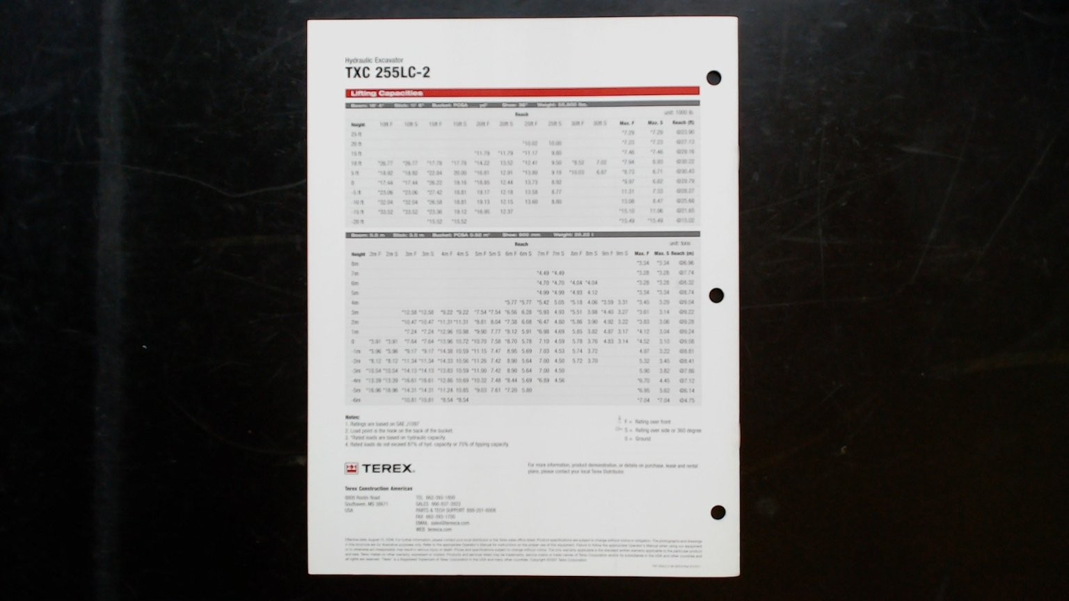 Terex TXC 255LC-2 Hydraulic Excavator Brochure Vintage Agriculture