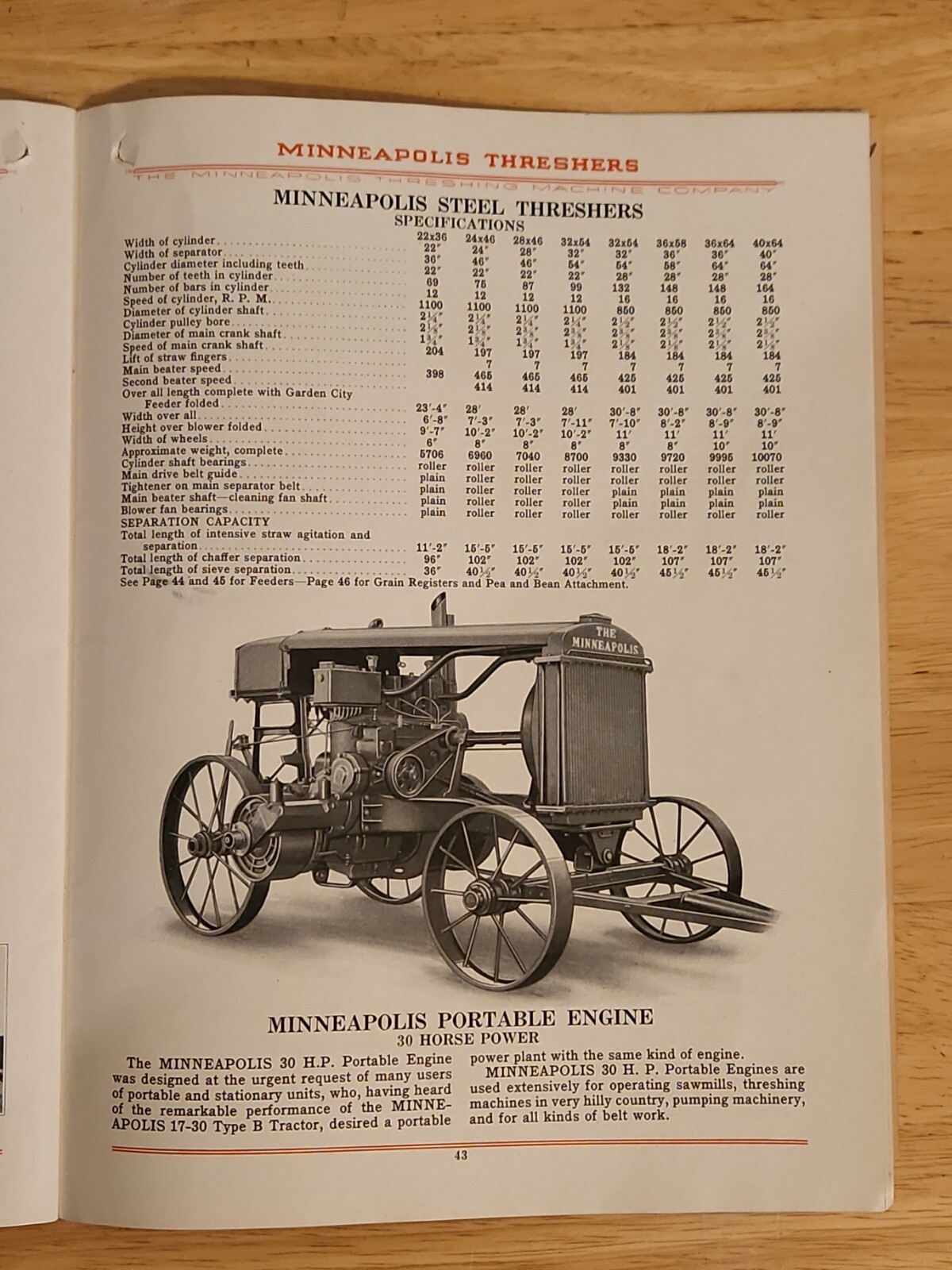 Power Farming Machinery The Great Minneapolis Line Gas Tractor Advertising
