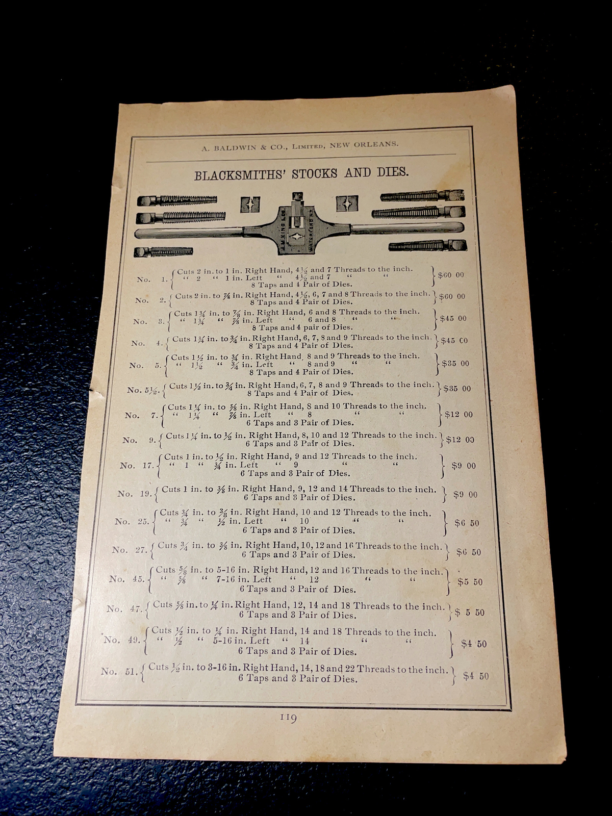 1891 Baldwin – King Blacksmith Stock & Dies Waterford NY Advertising New Orleans