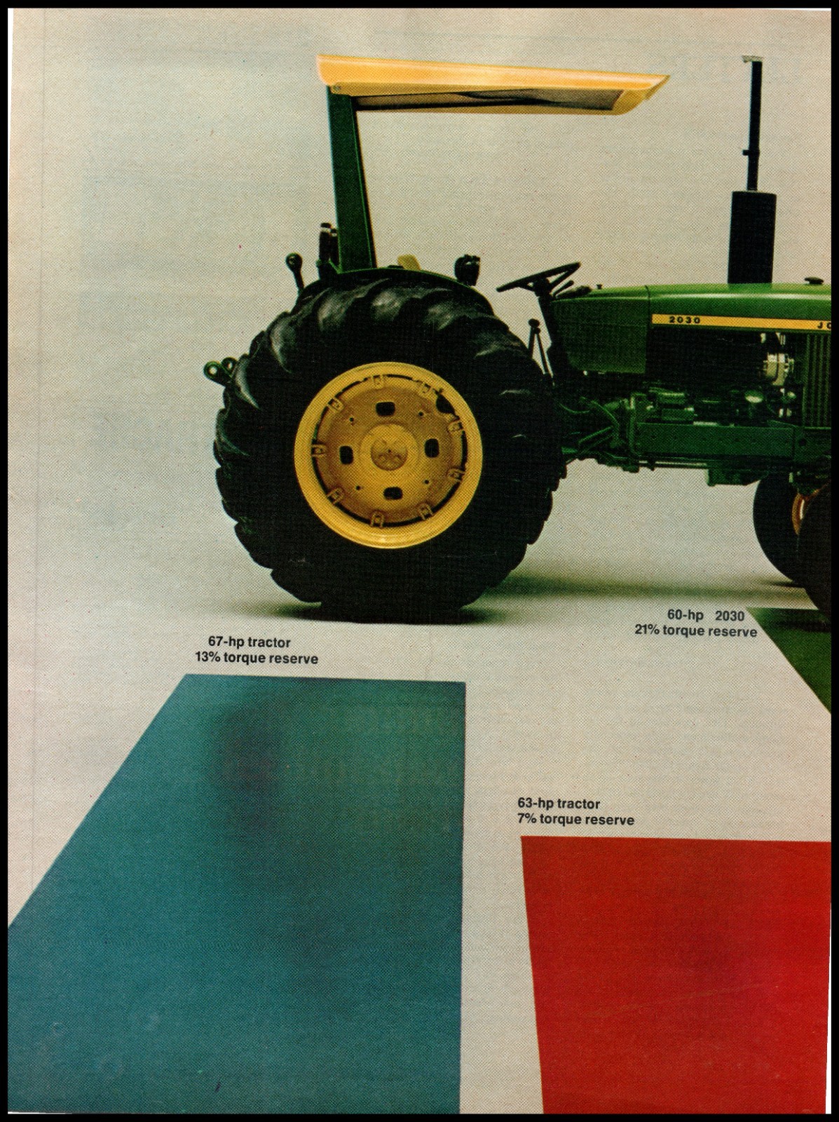 1972 John Deere 60-hp 2030 Farm Tractor 70&rsquo;s Vintage 2-Page Print Ad